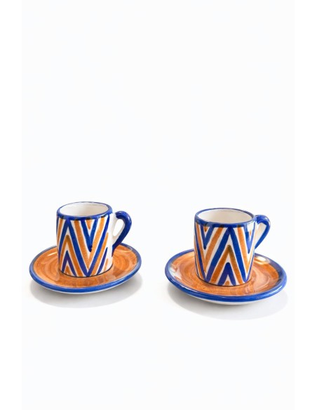 Cups Zica